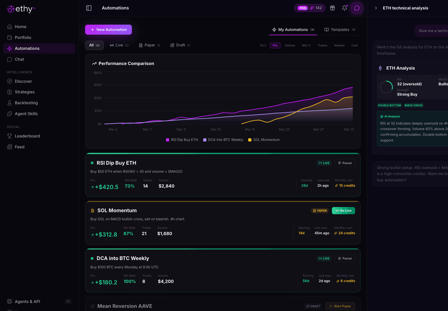 V2 preview